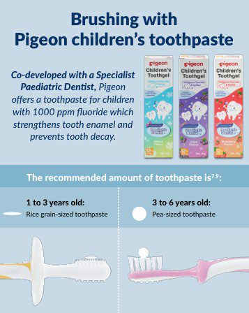 Brushing with Pigeon children toothpaste